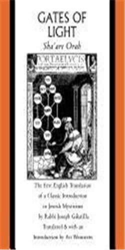 Gates light sha are orah - sha'are,